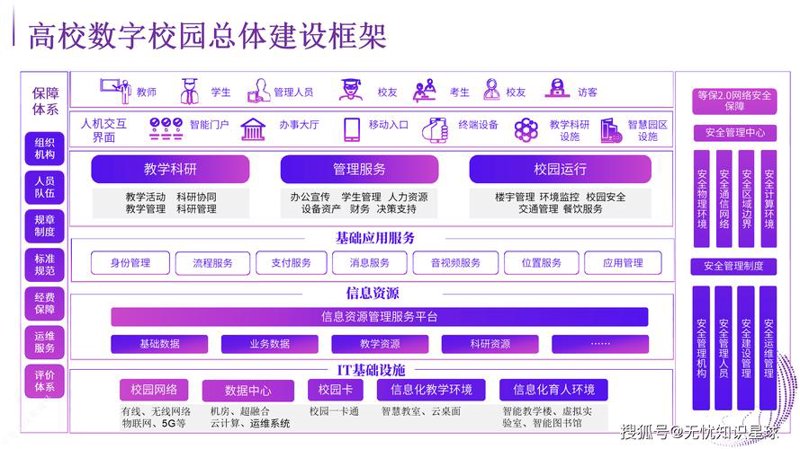 小程序开发：构建未来商业的桥梁