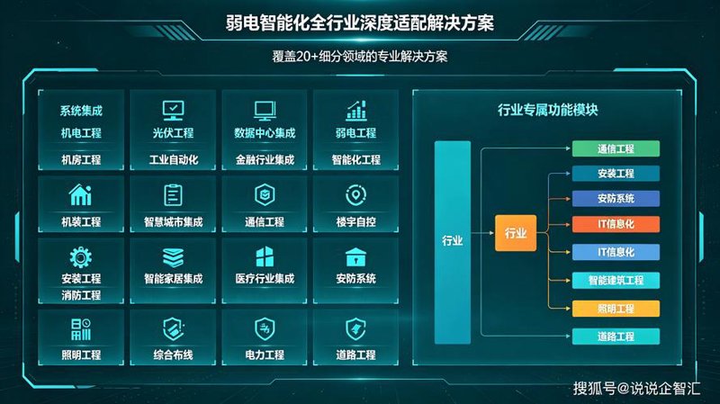 软件开发行业的风云变幻与未来趋势